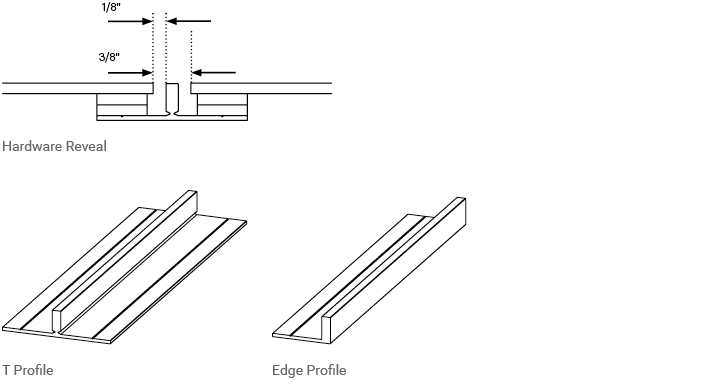 300.41 solution details