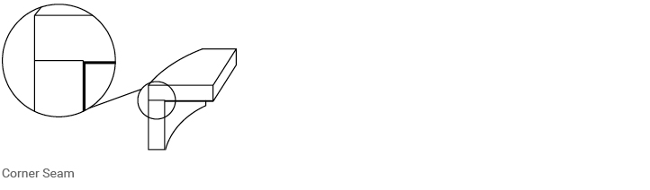 350.01 solution details