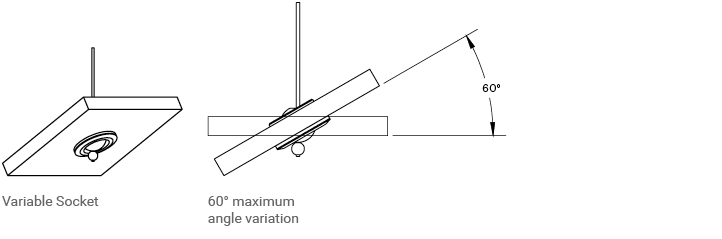 400.02 solution details