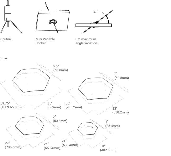 400.19 solution details
