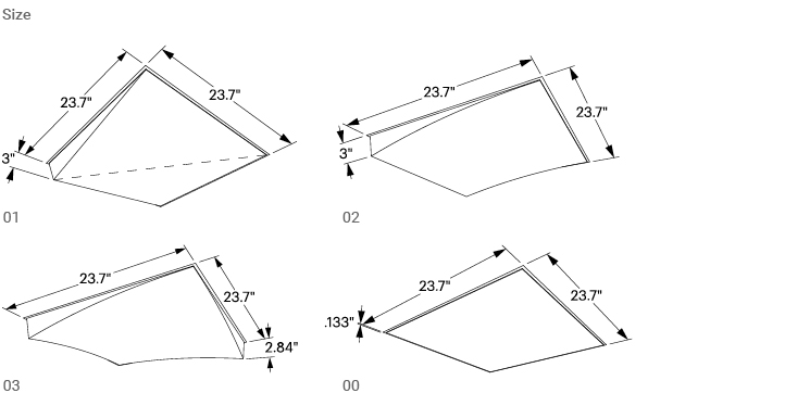400.45 solution details
