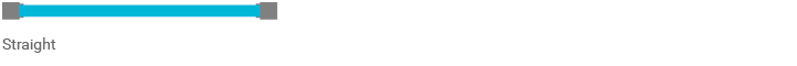 200.22 solution configuration