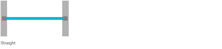 200.42 solution configuration