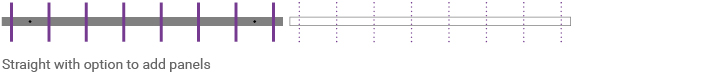 300.31 solution configuration