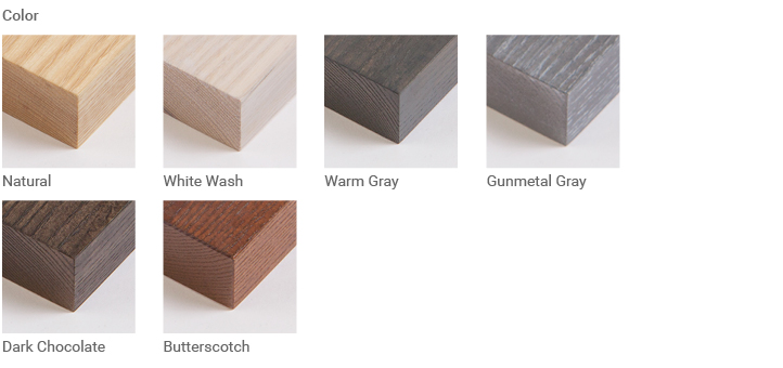 100.34 solution design