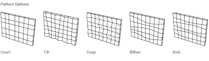 300.42 solution design