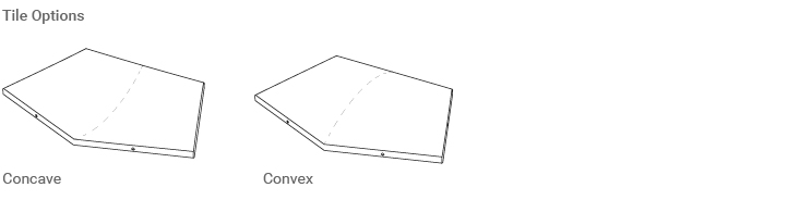 400.43 solution design