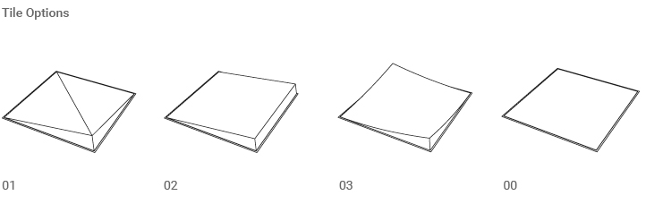 400.45 solution design