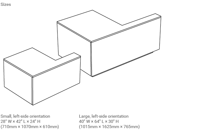 600.02 solution design