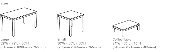 650.03 solution design